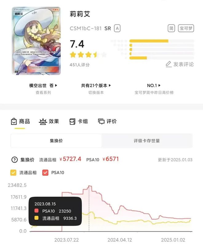 看中了这个赛道竟然不是二次元瓦力棋牌游戏米哈游鹰角蛮啾都(图15)